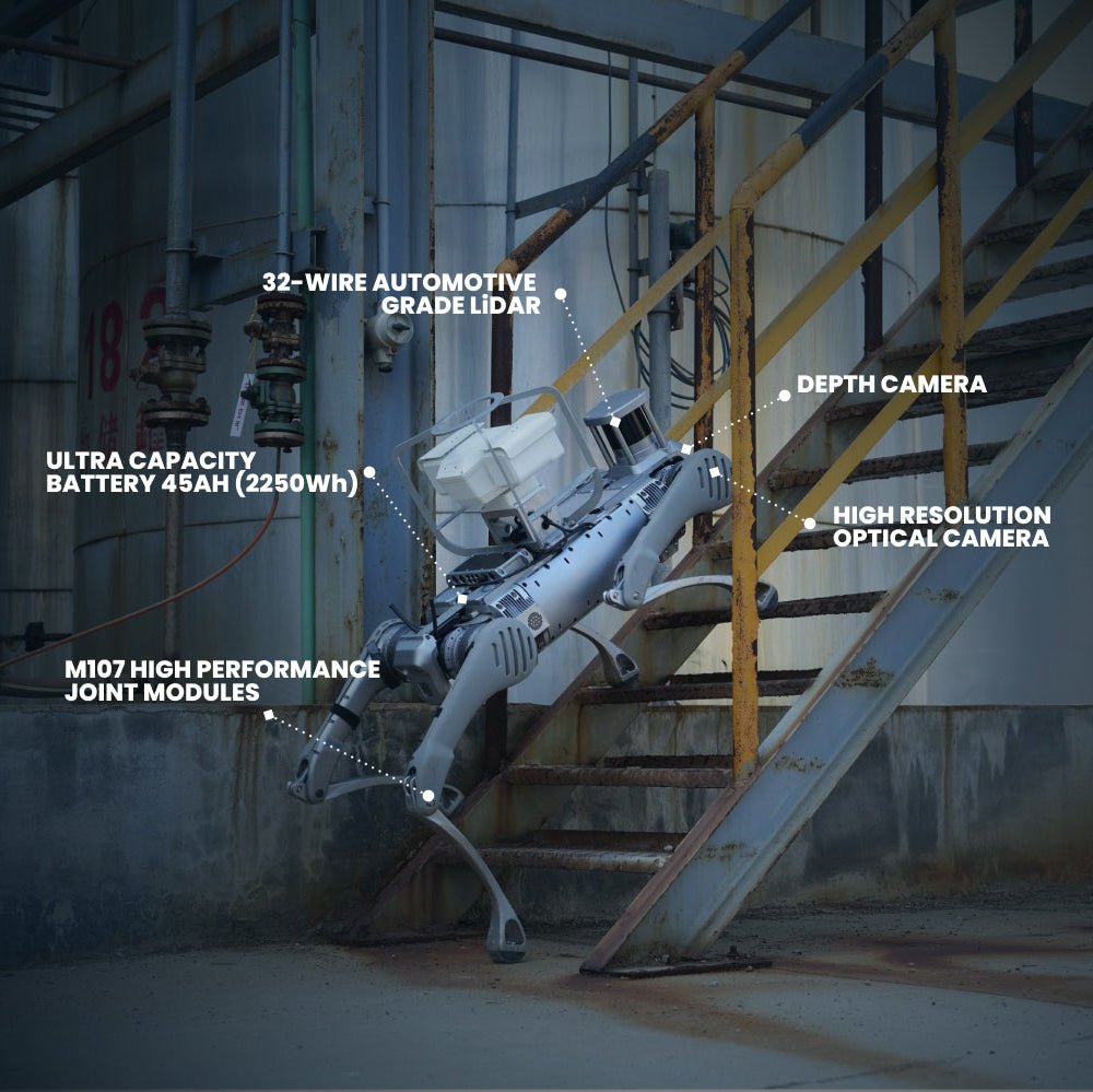 Unitree B2 Customizable Industrial Robot - RoboStore