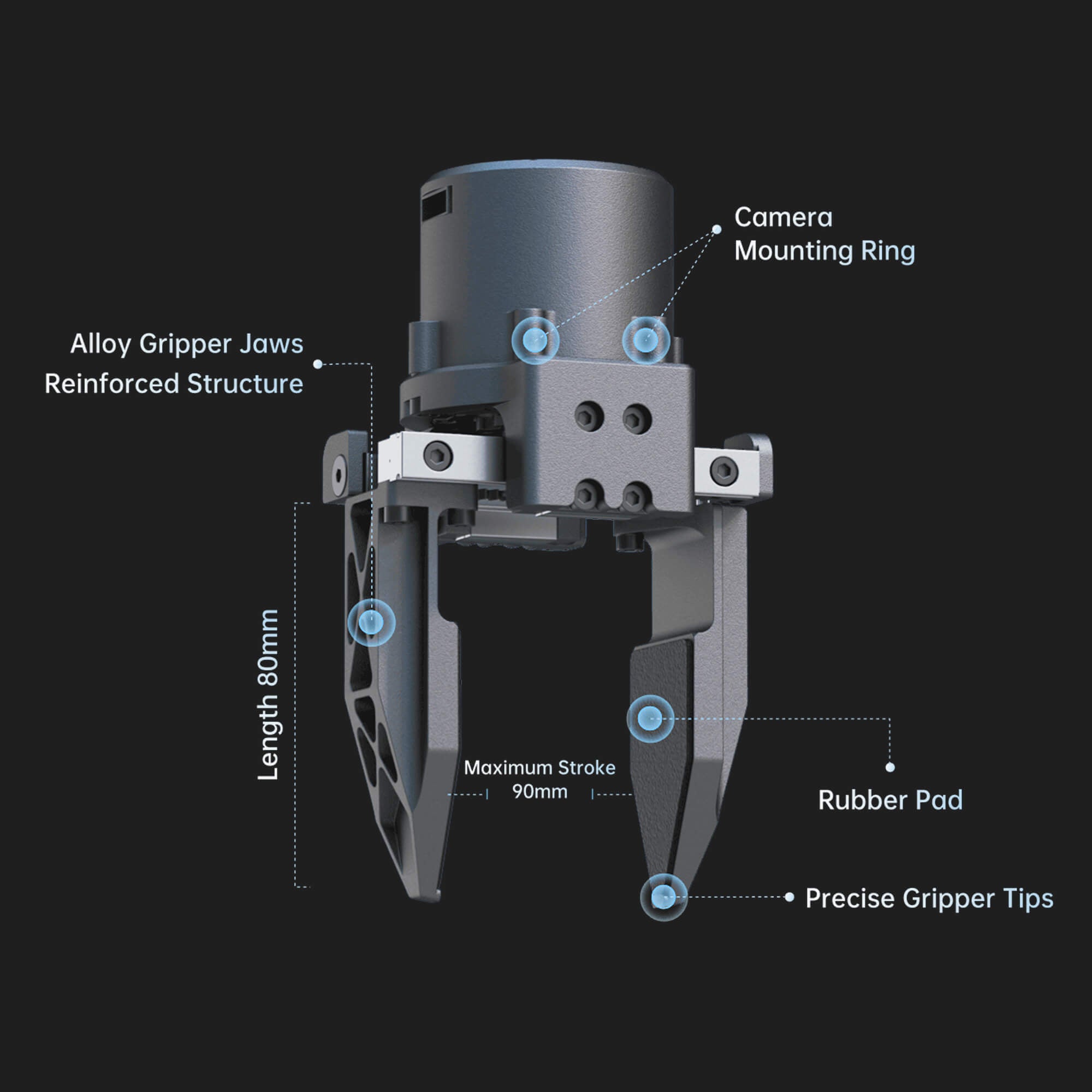 Unitree Dex1 - 1 V3 Ultimate Gripper with D405 Depth Sensor and RGB Camera - RoboStore