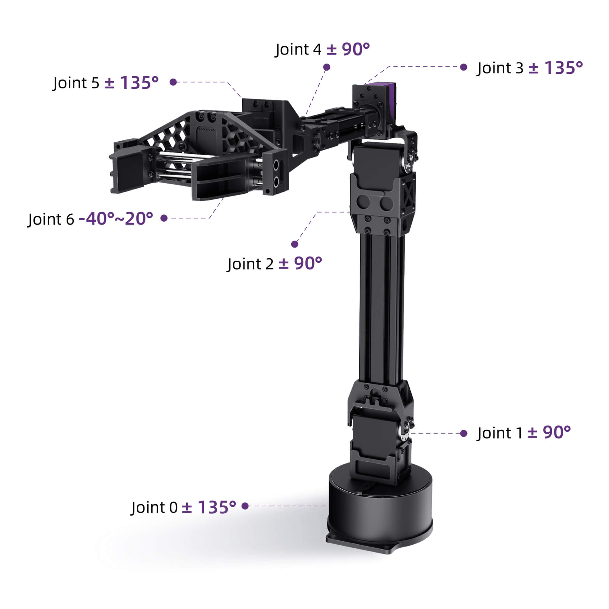 Unitree Go2 AI Robot Dog Servo Arm - RoboStore