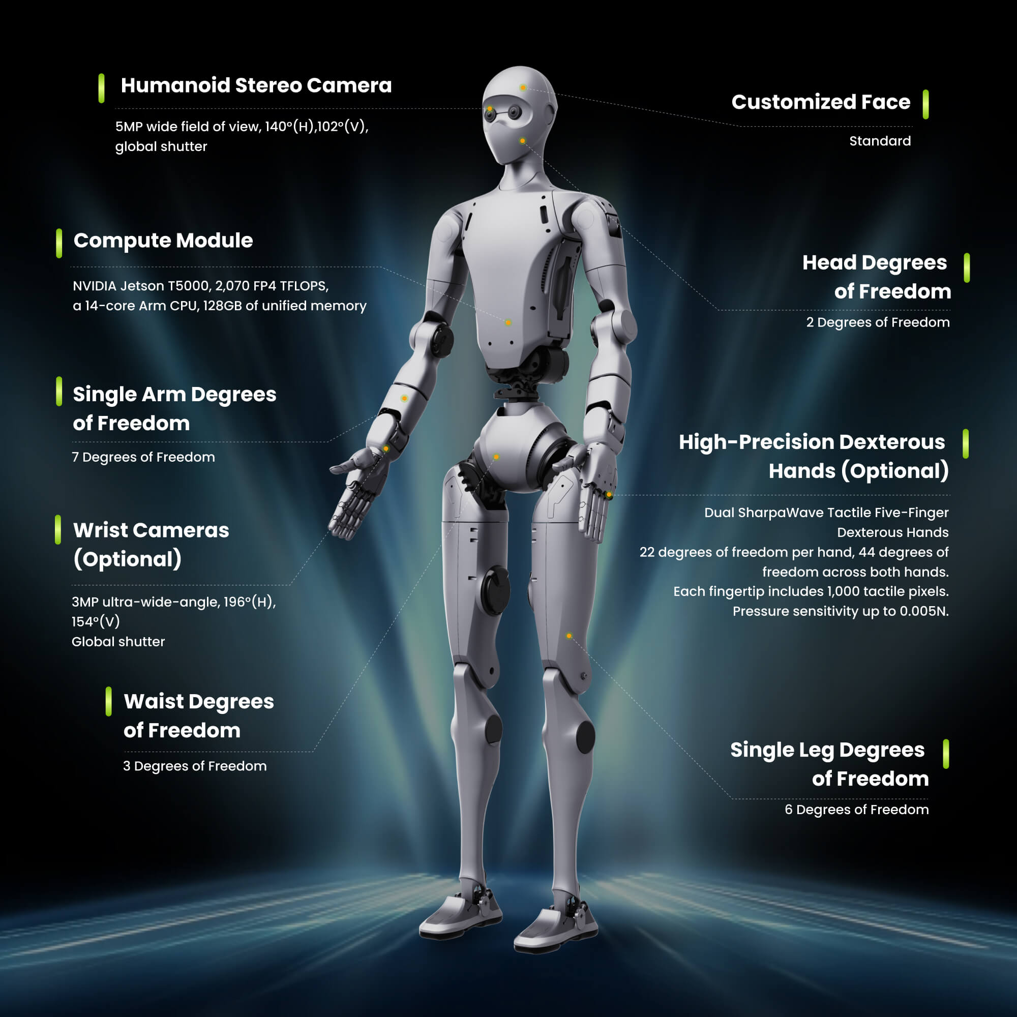 Unitree H2 PLUS Humanoid Robot - Full - stack Development Platform - RoboStore