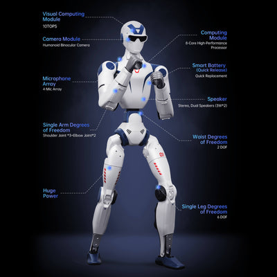 Unitree R1 EDU Robotic Humanoid