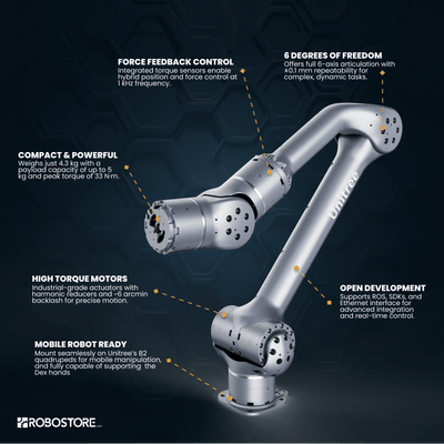 Unitree Z1 Precision Robotic Arms