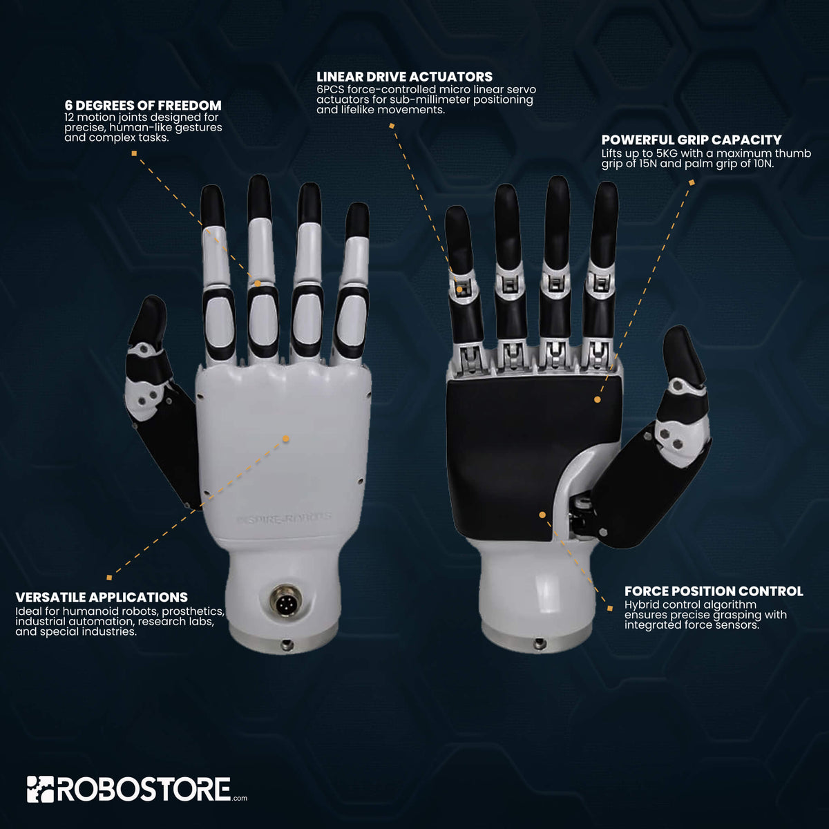 Inspire Robots RH56DFQ 5-Finger Robotic Dexterous Hands – RoboStore