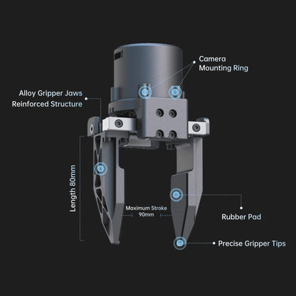 Unitree Dex1 - 1 V3 Ultimate Gripper with D405 Depth Sensor and RGB Camera - RoboStore