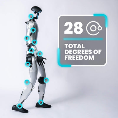 Unitree G1 EDU Plus Robotic Humanoid (U2) - RoboStore