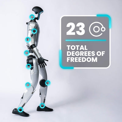 Unitree G1 EDU Standard Robotic Humanoid (U1) - RoboStore