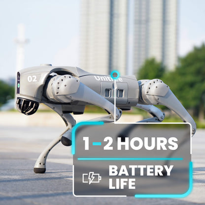 Unitree Go2 Pro AI Quadruped Robot Dog - RoboStore