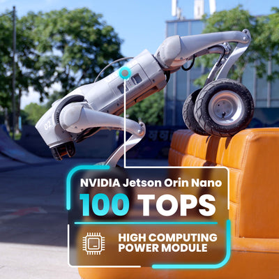 Unitree Go2 - W AI Quadruped Robot Dog with Wheels - RoboStore